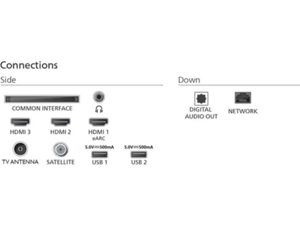 BF Philips 65''PUS8510 4K QledTitan OS; AMBILIGHT TV;Pixel Precise Ultra HD; Dolby Atmos