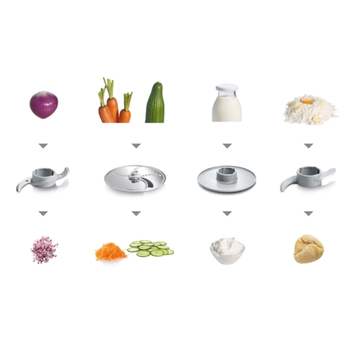 BOSCH Multipraktik800 W; 2 brzine + trenutnazdjela 2,3 l + nastavci i noževi